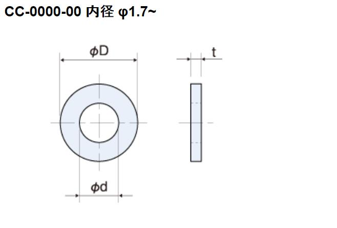 CC-1704-025树脂平垫圈HIROSUGI广杉计器