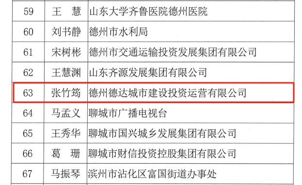 德达集团1人入选山东首批内审人才库