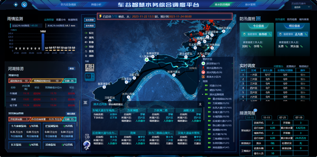 喜報丨武漢車谷智慧湖泊系統(tǒng)工程綜合信息平臺項目成功驗收!