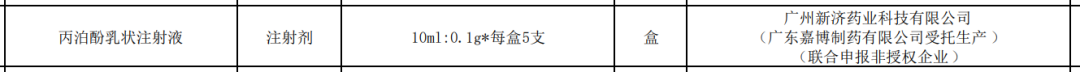 新濟(jì)藥業(yè)“丙泊酚乳狀注射液”中標(biāo)入選第九批國(guó)家集采品種