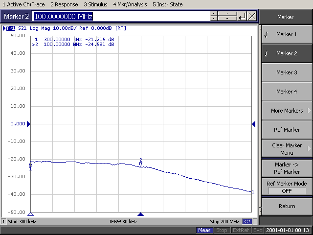 大光敏面Si-APD光探测模块