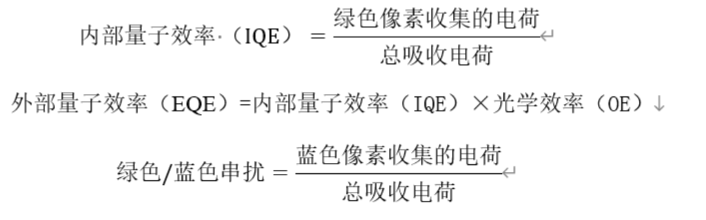 Lumerical 針對 CMOS image sensor 仿真中的角度響應(yīng)