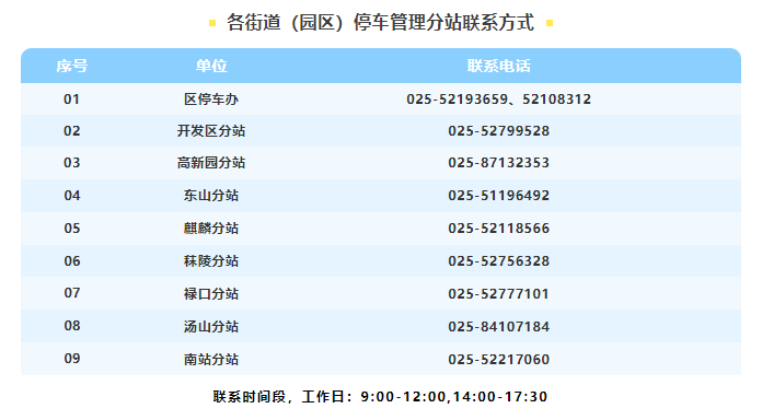 廣大車主，提醒您繳費(fèi)了！