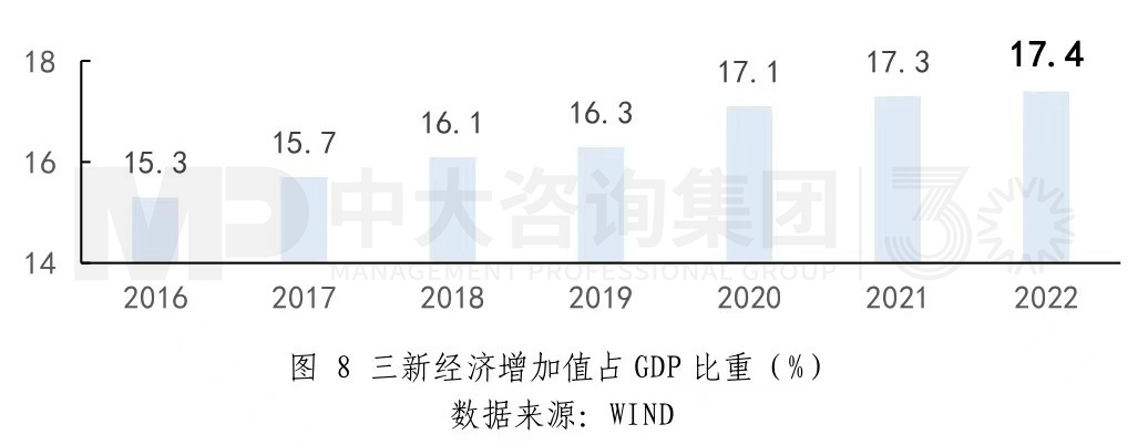 中央经济工作会议释放哪些重要信息——2024年经济工作思路和重点解读
