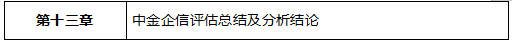 全球及中国电子烟市场竞争格局及未来市场趋势评估预测报告(2024版) 全球及中国电子烟市场竞争格局及未来市场趋势评估预测报告(2024版)