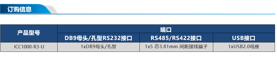 工业级光电隔离串口转换器ICC1000-R3-U