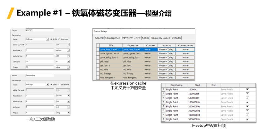 Ansys Maxwell中鐵芯損耗計算方法總結(jié)-Part1