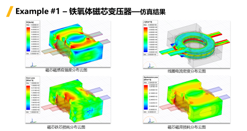 Ansys Maxwell中鐵芯損耗計算方法總結(jié)-Part1