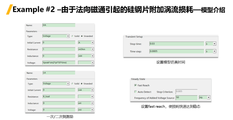 Ansys Maxwell中鐵芯損耗計算方法總結(jié)-Part1