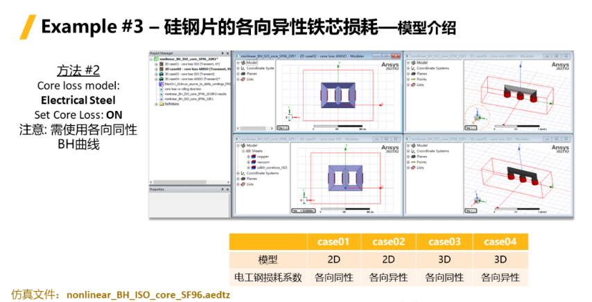 Ansys Maxwell中鐵芯損耗計算方法總結(jié)-Part1