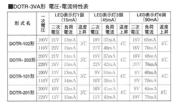 DOTR-152隔离变压器SAKAZUME坂詰