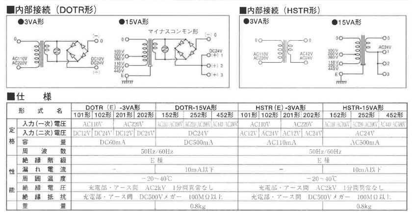 DOTR-152隔离变压器SAKAZUME坂詰