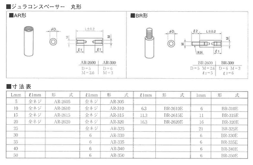 柱塞AS-2605坂詰SAKAZUME