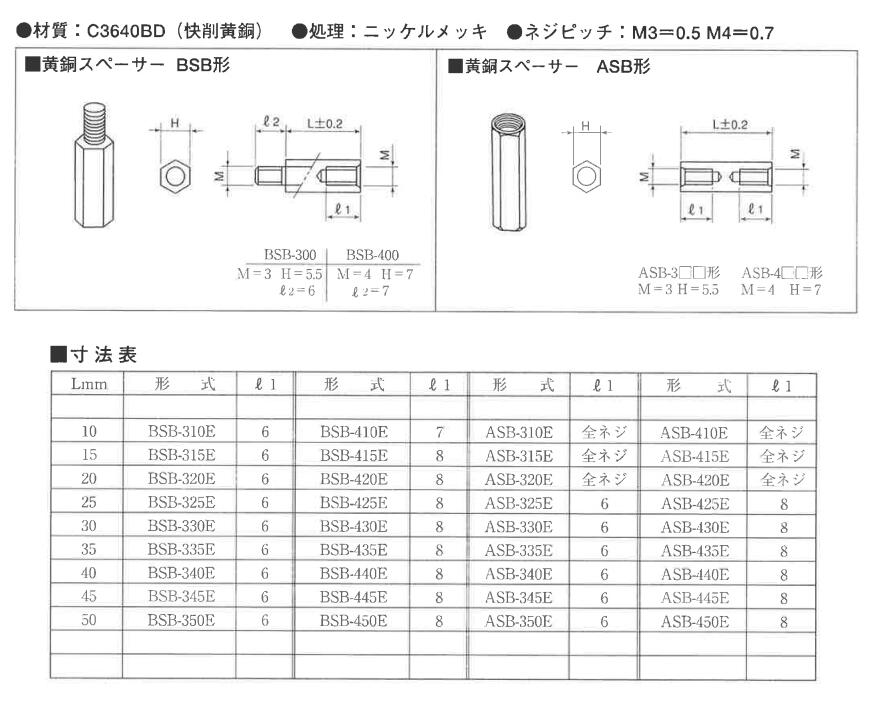 柱塞AS-2605坂詰SAKAZUME