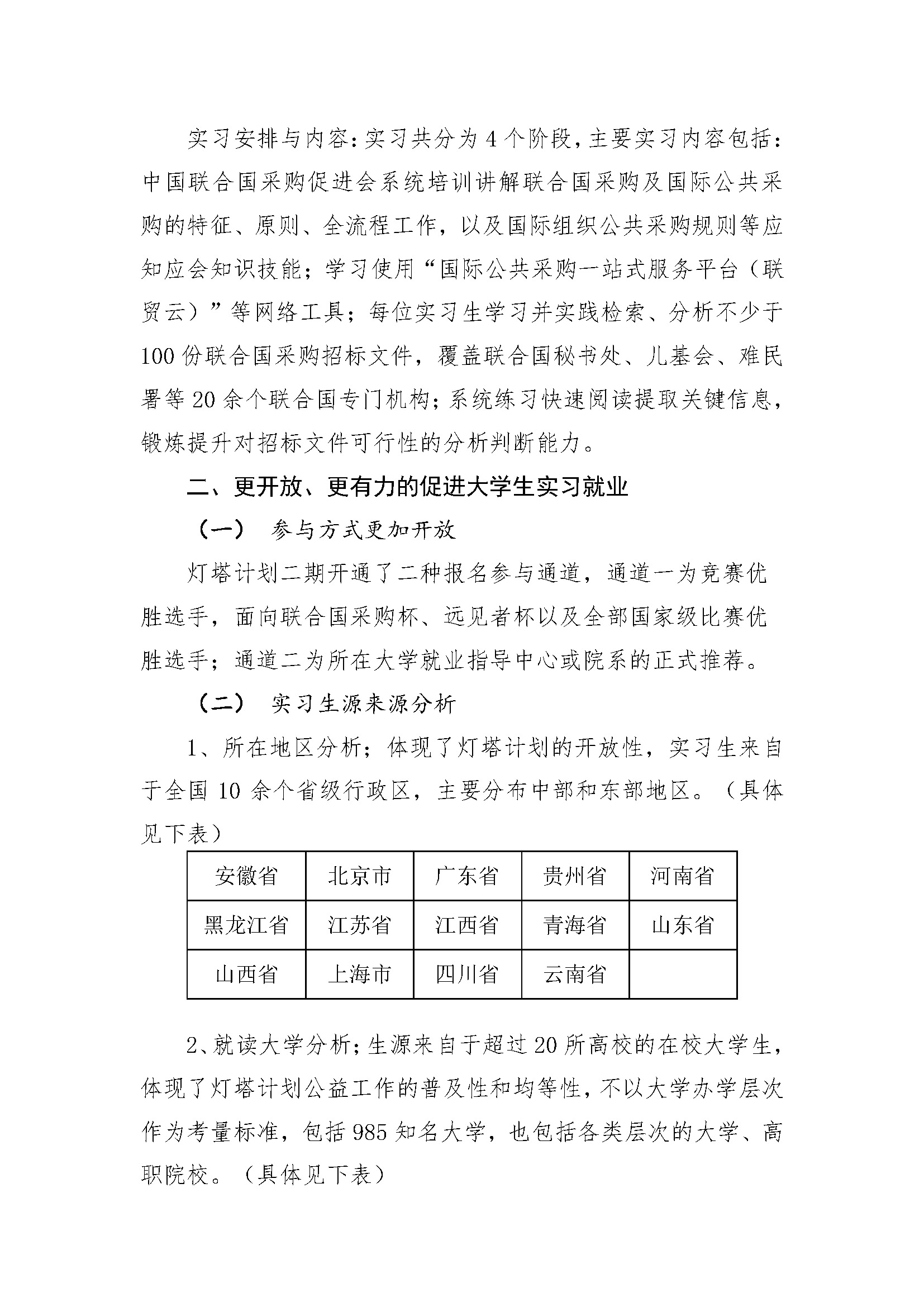 2023年灯塔计划（二期）工作总结与实习总结节选摘要