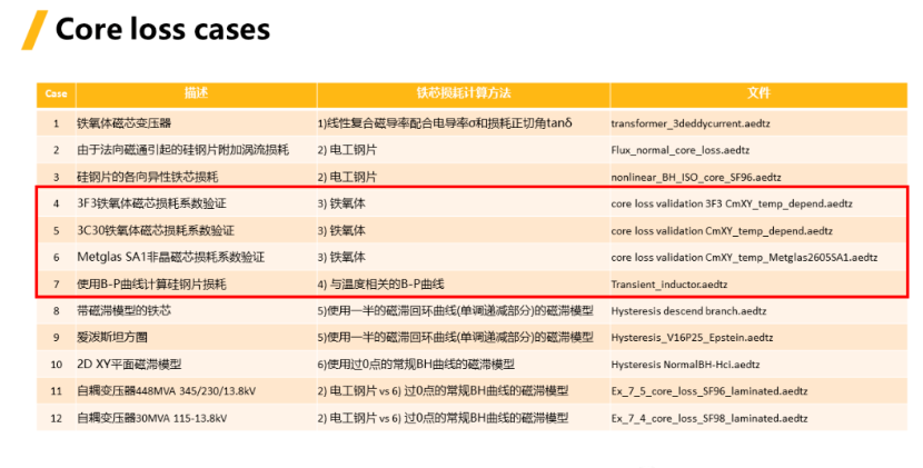 Ansys Maxwell中鐵芯損耗計算方法總結(jié)-Part2