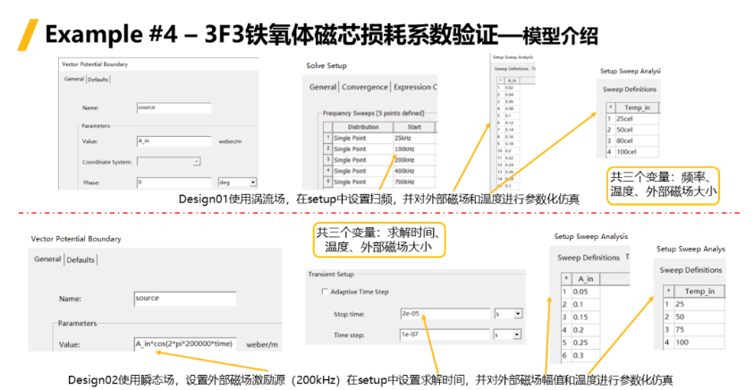 Ansys Maxwell中鐵芯損耗計算方法總結(jié)-Part2