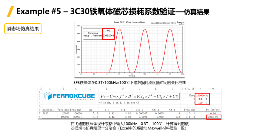 Ansys Maxwell中鐵芯損耗計算方法總結(jié)-Part2