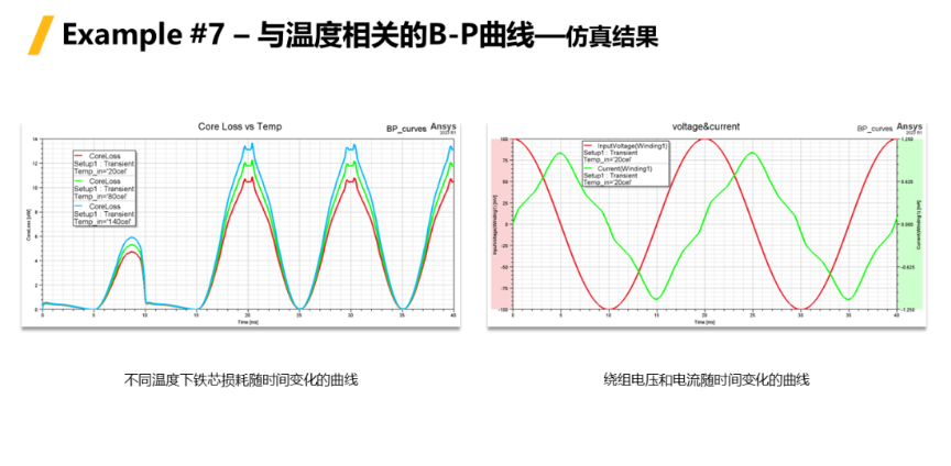 Ansys Maxwell中鐵芯損耗計算方法總結(jié)-Part2