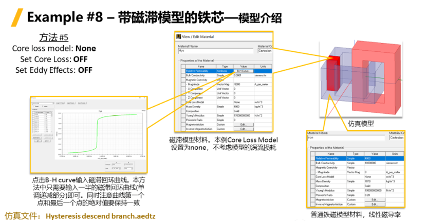 Ansys Maxwell中鐵芯損耗計(jì)算方法總結(jié)-Part3