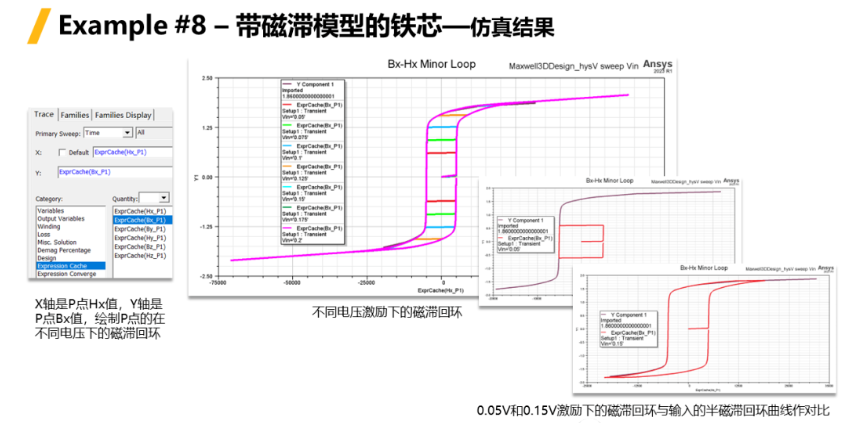 Ansys Maxwell中鐵芯損耗計(jì)算方法總結(jié)-Part3