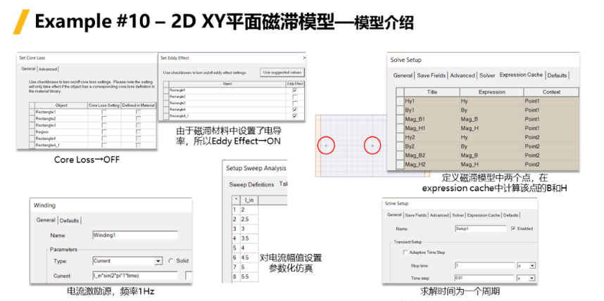 Ansys Maxwell中鐵芯損耗計(jì)算方法總結(jié)-Part3