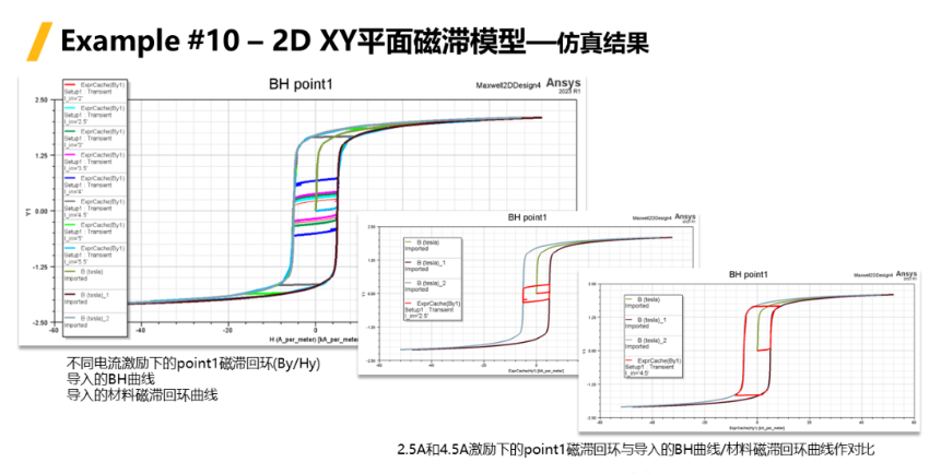 Ansys Maxwell中鐵芯損耗計(jì)算方法總結(jié)-Part3