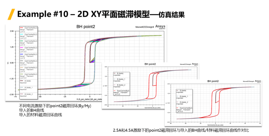 Ansys Maxwell中鐵芯損耗計(jì)算方法總結(jié)-Part3