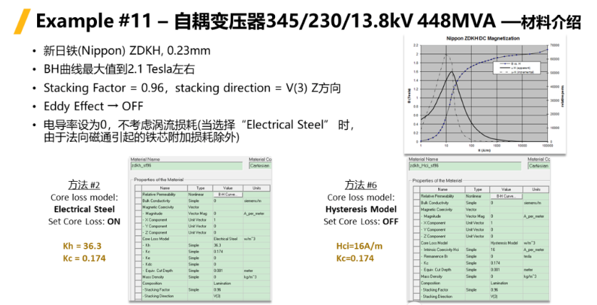 Ansys Maxwell中鐵芯損耗計(jì)算方法總結(jié)-Part4