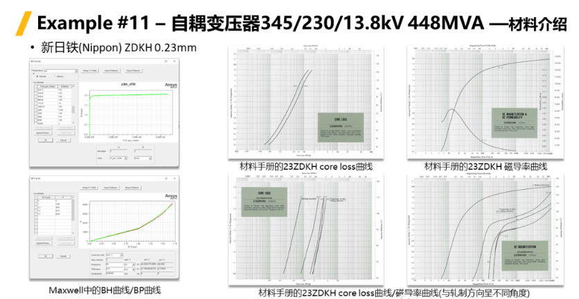 Ansys Maxwell中鐵芯損耗計(jì)算方法總結(jié)-Part4