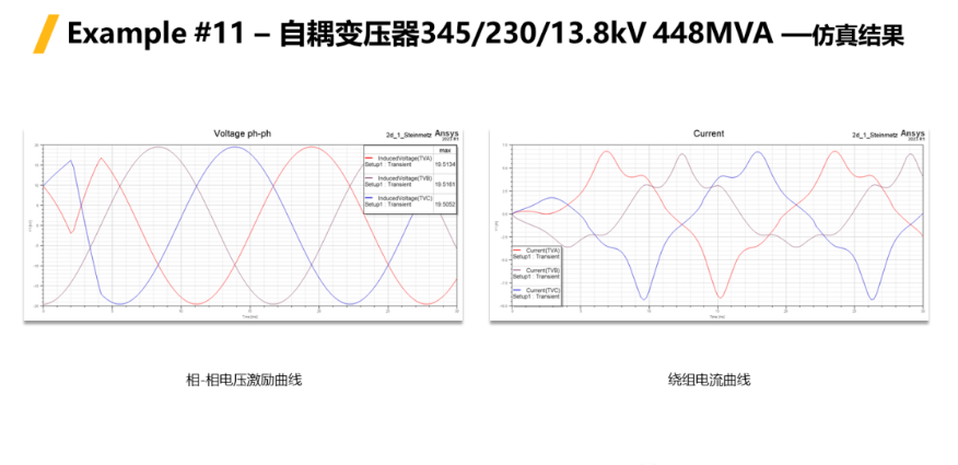 Ansys Maxwell中鐵芯損耗計(jì)算方法總結(jié)-Part4