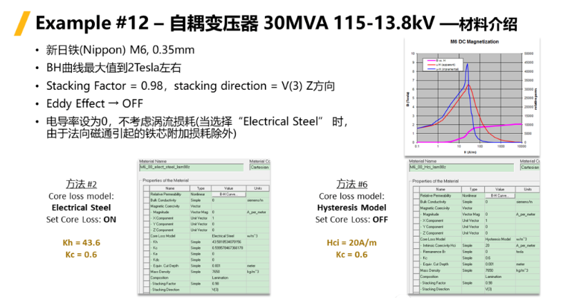 Ansys Maxwell中鐵芯損耗計(jì)算方法總結(jié)-Part4