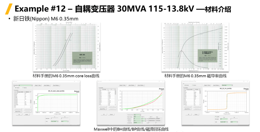 Ansys Maxwell中鐵芯損耗計(jì)算方法總結(jié)-Part4