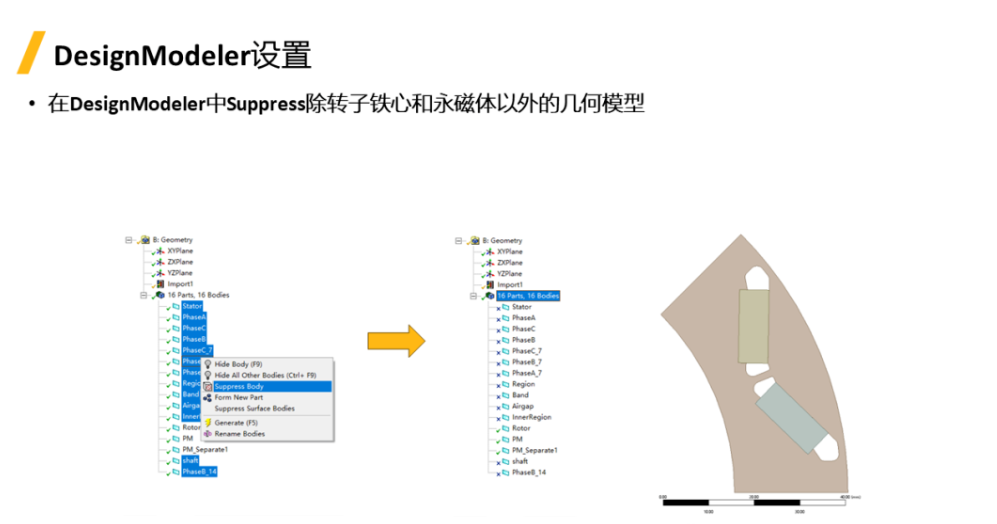 IPM電機隔磁橋電磁&結(jié)構(gòu)多目標(biāo)優(yōu)化設(shè)計