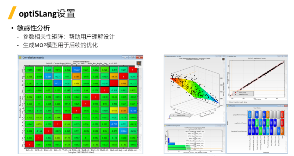 IPM電機隔磁橋電磁&結(jié)構(gòu)多目標(biāo)優(yōu)化設(shè)計