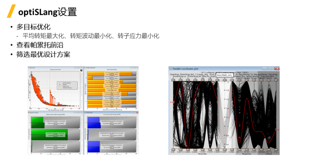 IPM電機隔磁橋電磁&結(jié)構(gòu)多目標(biāo)優(yōu)化設(shè)計