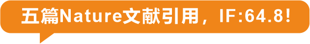 2024年度欣博盛自产ELISA试剂盒奖学金计划，请各位老师查收！