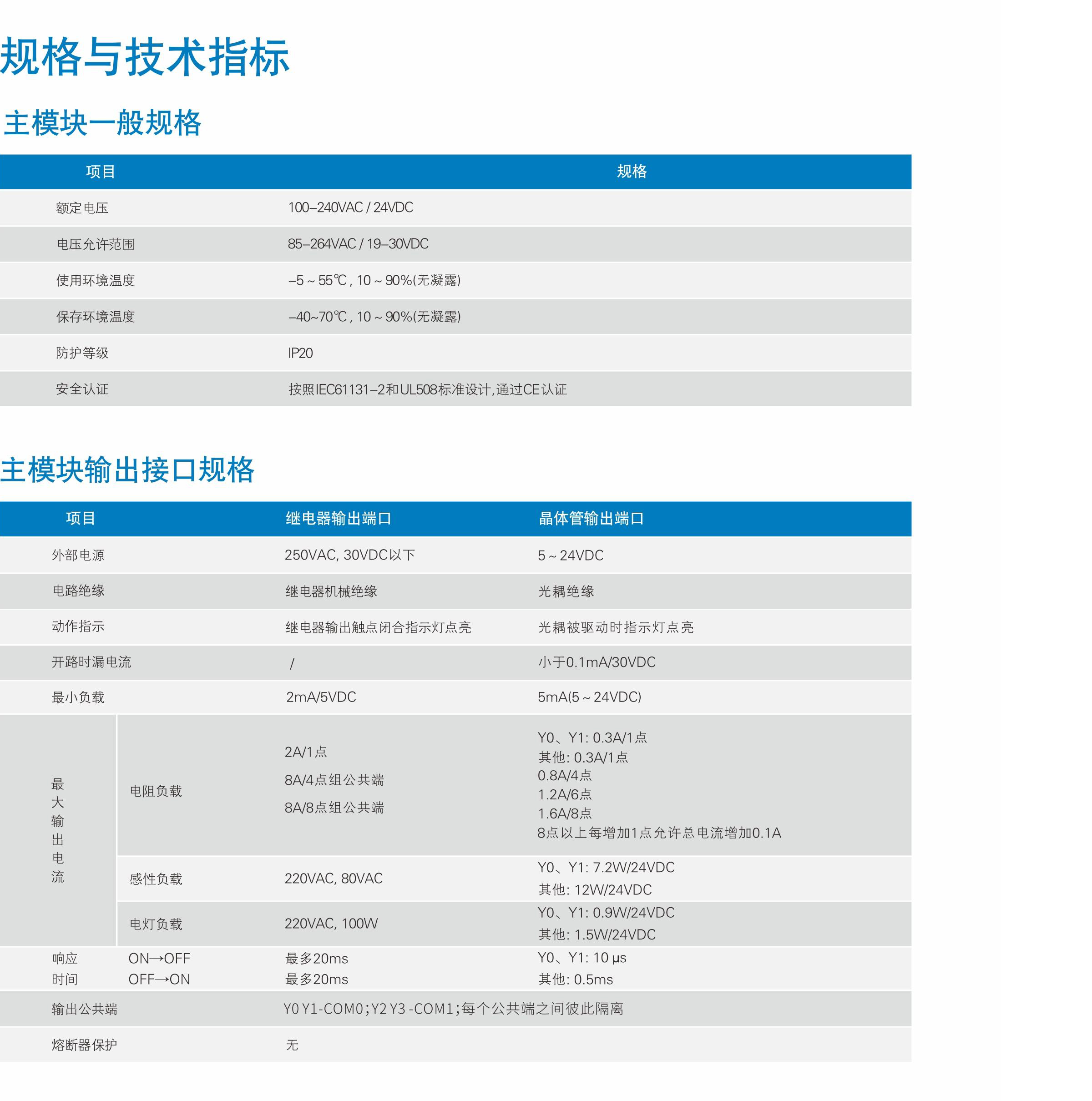 VC10V简易运动型小型PLC