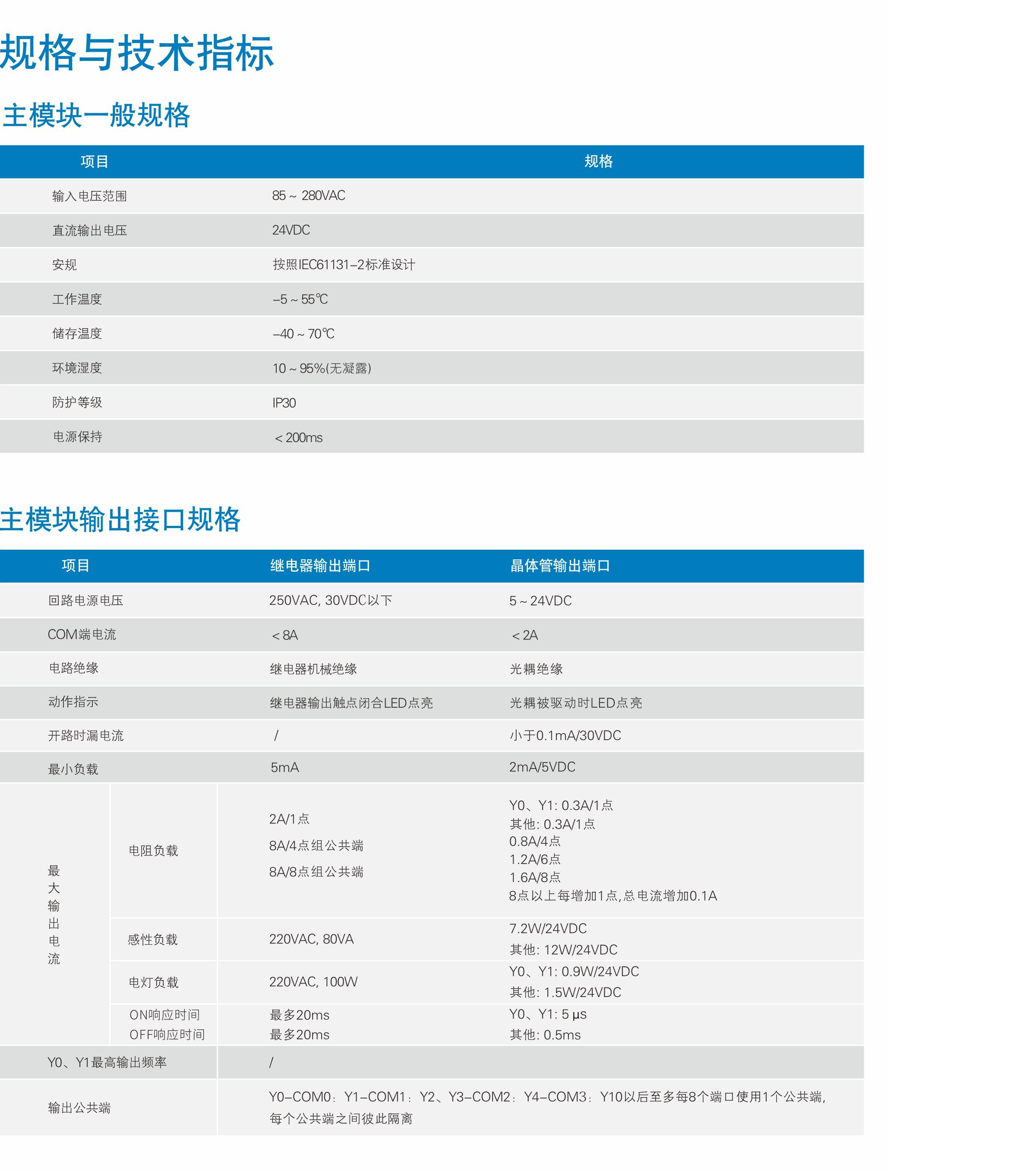 VC20系列高性能通用型PLC