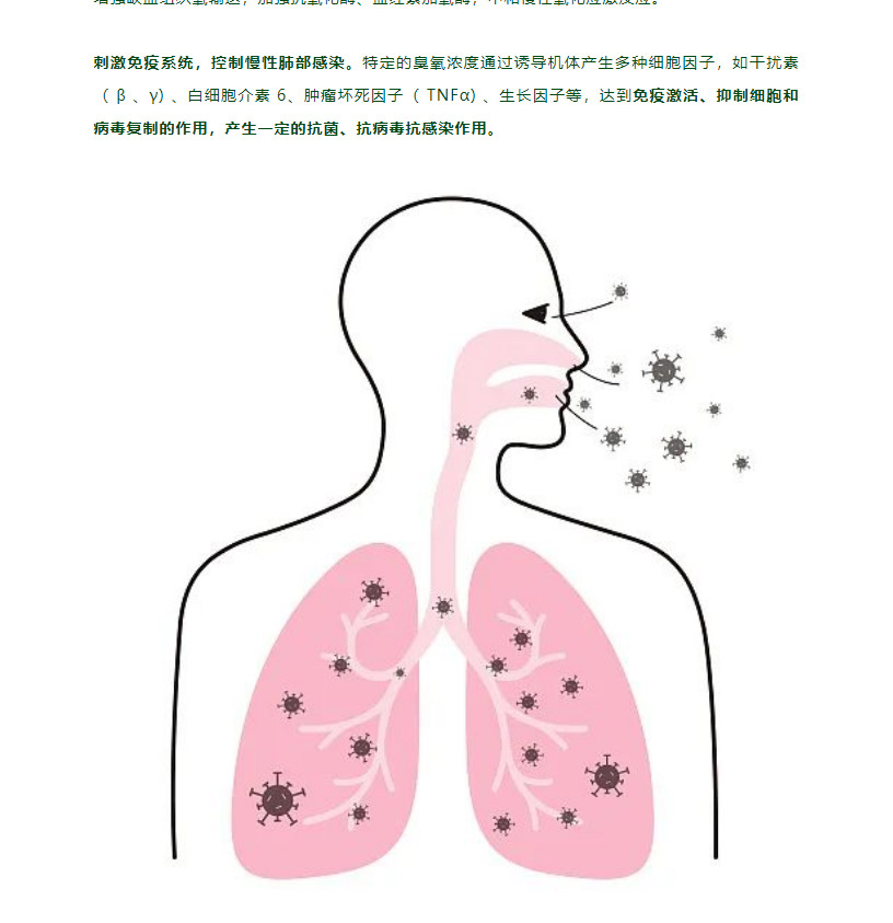 OHT 疗法丨改善呼吸道疾病，提升免疫力
