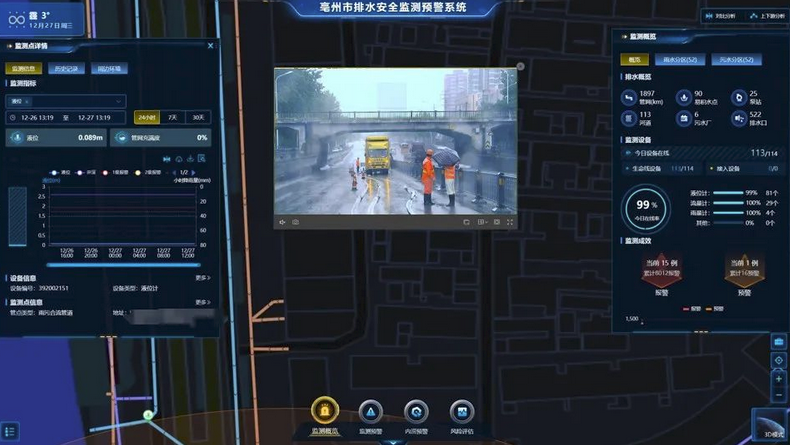 辰安科技牽頭建設的亳州市城市運行管理服務平臺高分通過專家驗收
