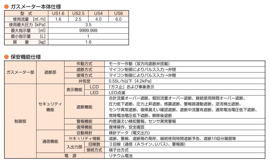 AICHITOKEI爱知時计电机US1.6超声波燃气表