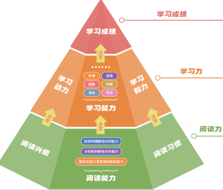 毕业生人数1179万创新高，就业率却仅有55.7%，谁最焦虑？