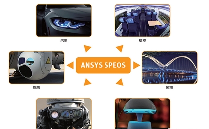 ANSYS Speos