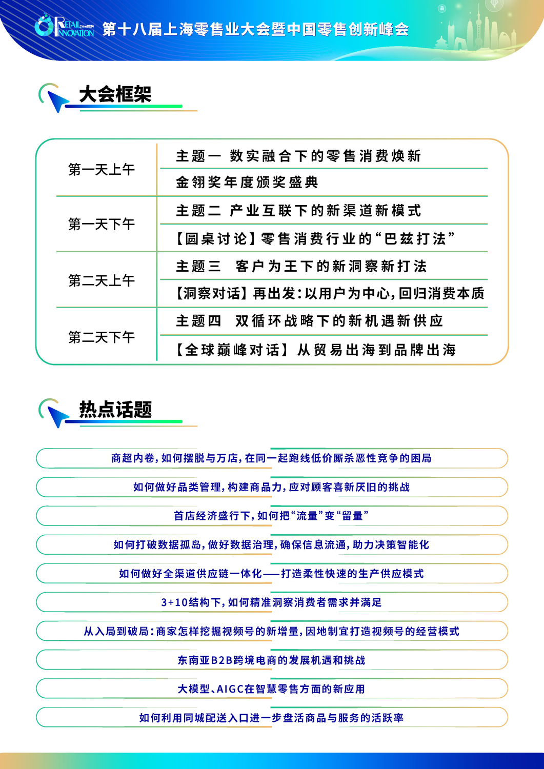 第十八届上海零售业大会