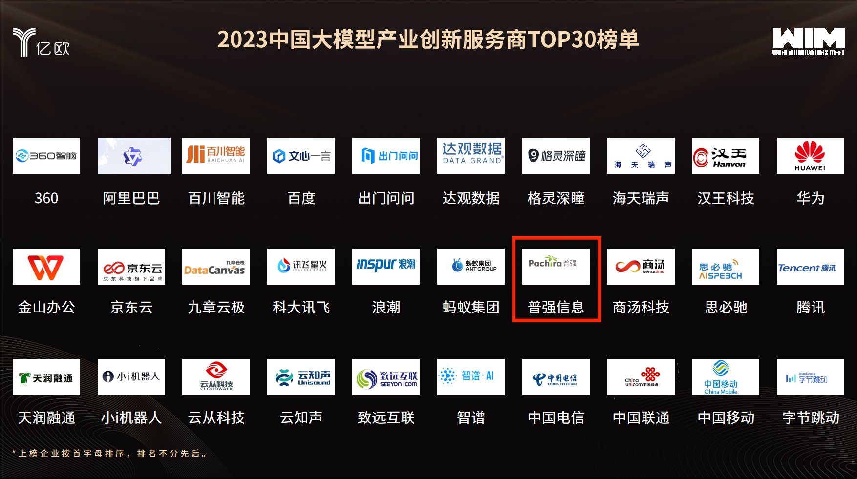 普强荣登2023中国大模型产业创新服务商TOP30及2023粤港澳大湾专精特新标杆企业TOP100