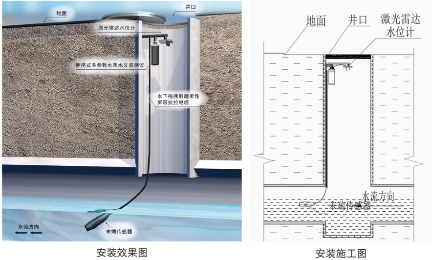 喜报丨新烽光电“投入式超声波流量监测仪”荣获“中国好技术”荣誉称号！