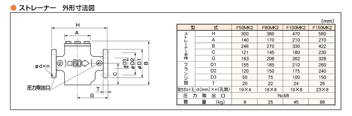 AICHITOKEI爱知時计电机过滤器F-MK2