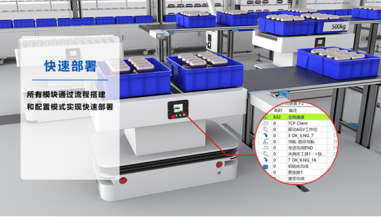 提升效率與安全：和面機智能轉(zhuǎn)運機器人推動食品行業(yè)智能化