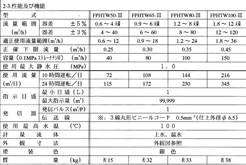 AICHITOKEI爱知時计电机FPHTW-Ⅲ热水表